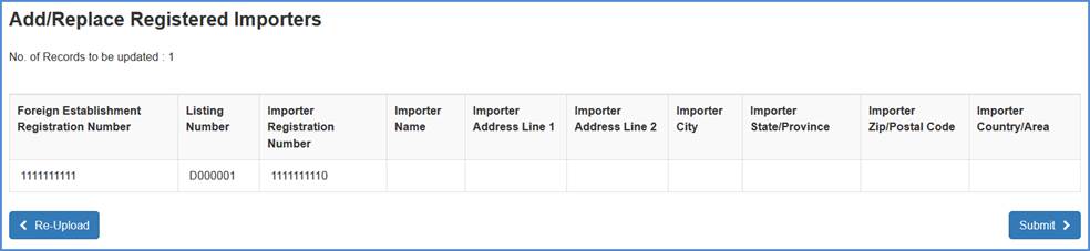 This displays the Add/Replace Registered Importers Screen